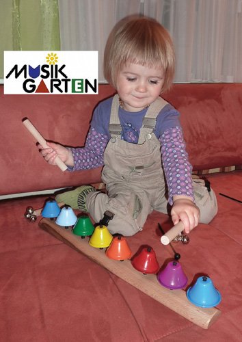 Simsalaklang, die zauberhafte Welt der Musik
