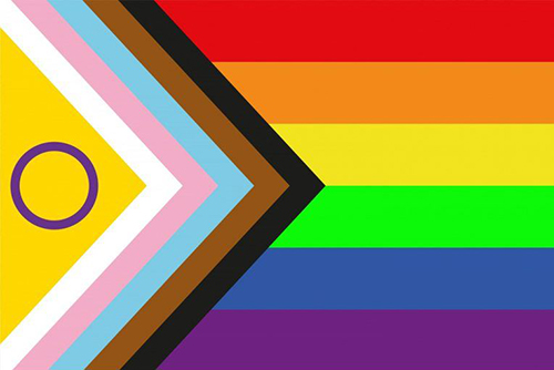 Fortbildung „LGBTIQA* – Transidentitäten in der Beratung