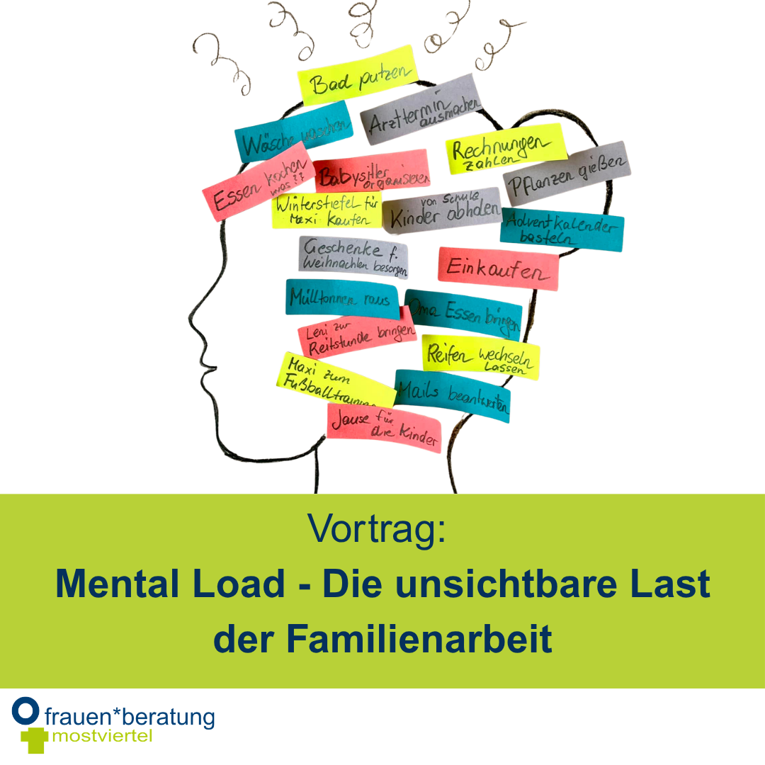 Mental Load_website