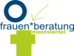 Was bedeutet das Sternchen * bei Frauen*?